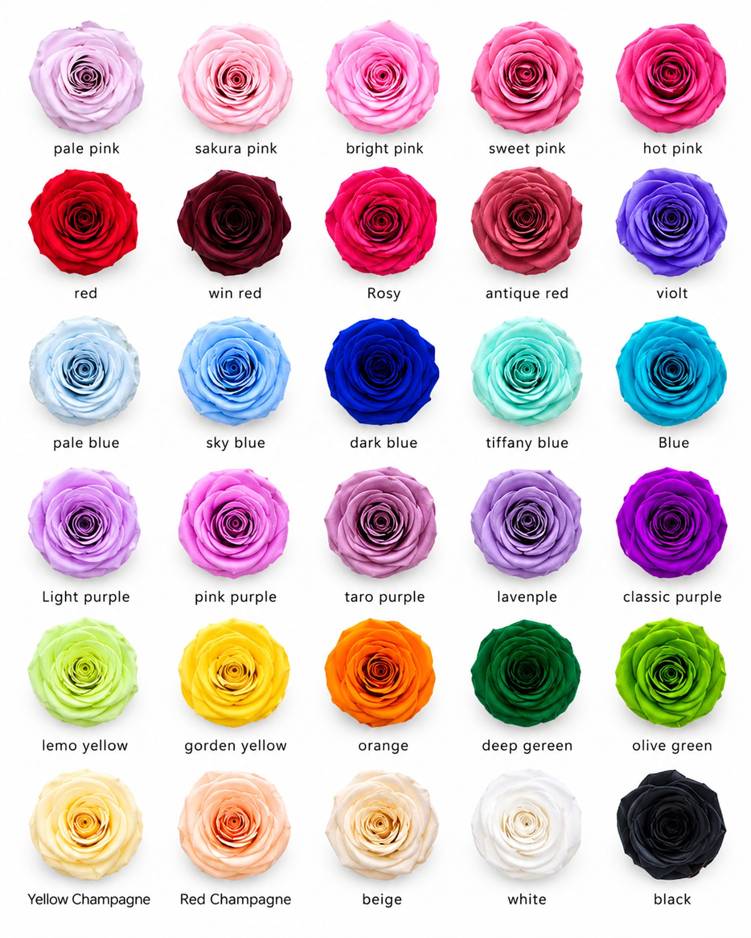 Flower color chart