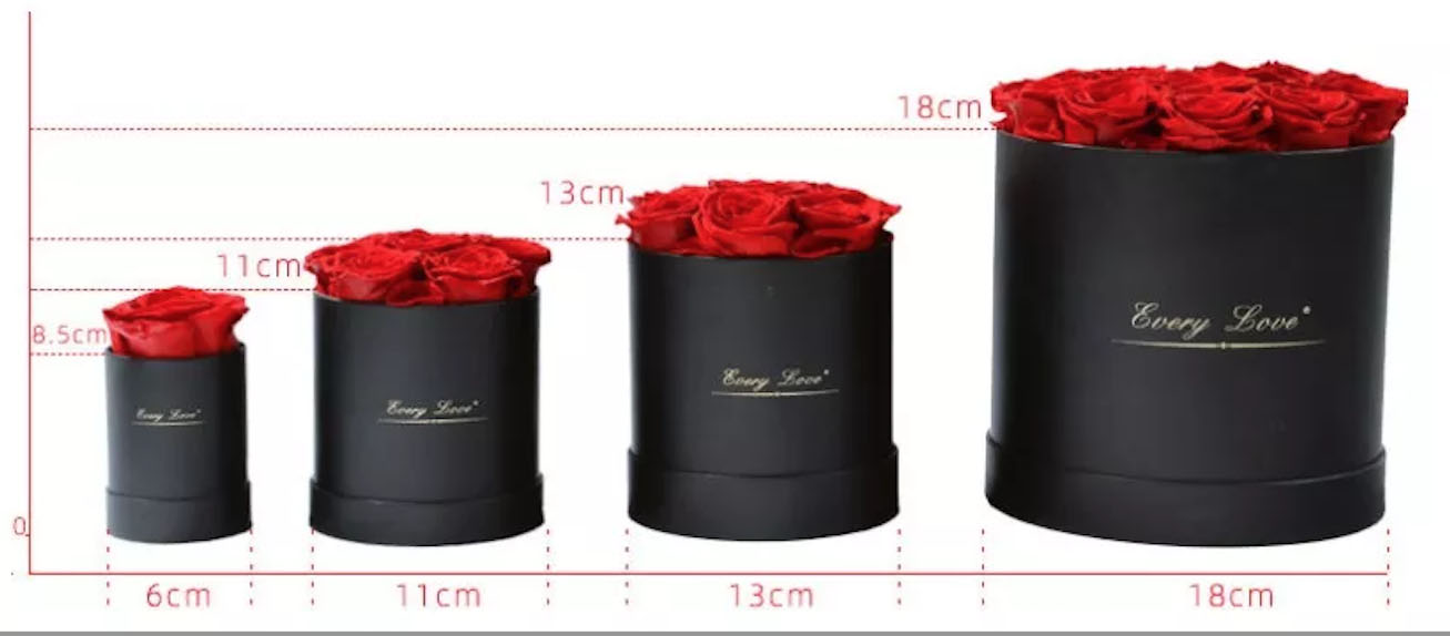 Round flower box sizes